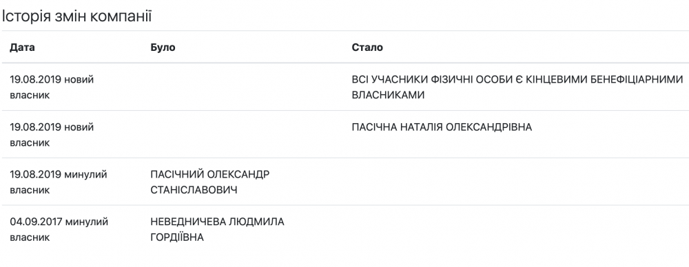 Знімок екрана 2020-05-12 о 20.21.11.png